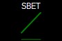 SBET